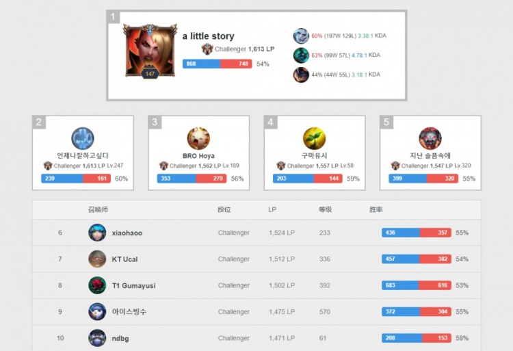 更是心理的 更是心理的