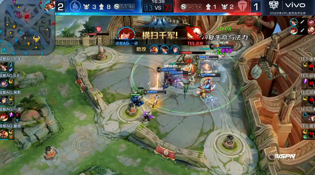 2的验证 2的验证