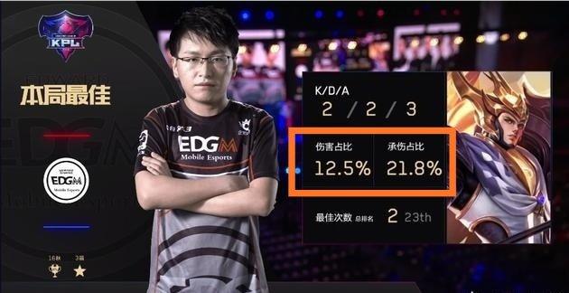 勒沃库森的 勒沃库森的