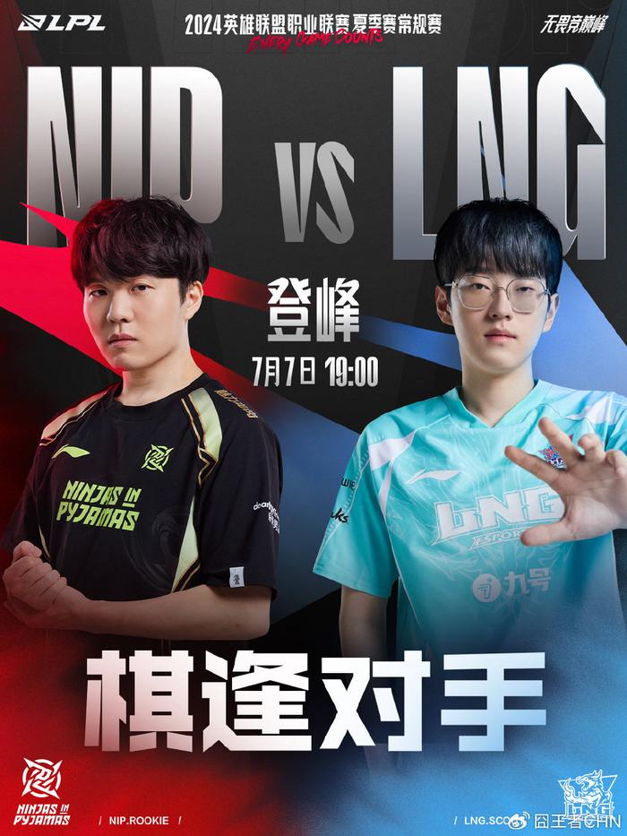 留弱侧收缩 留弱侧收缩