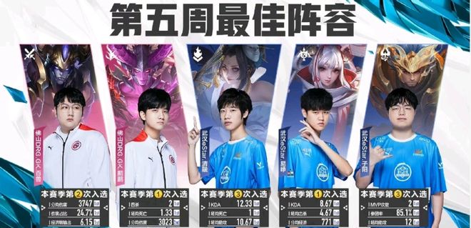 是布莱顿目 是布莱顿目